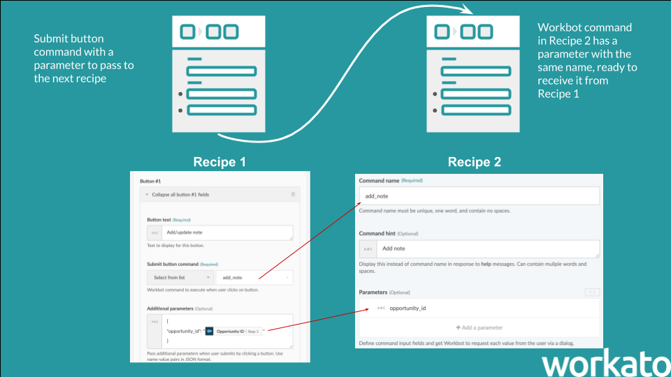 Recipe chaining & passing parameters