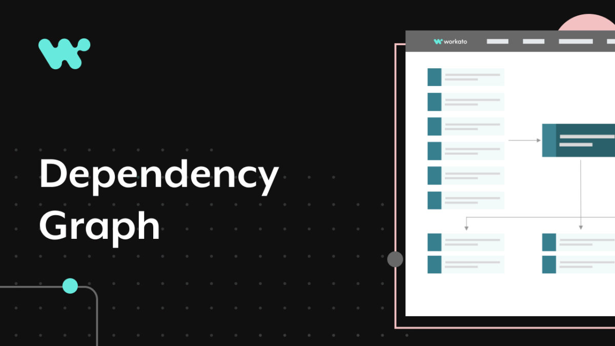 Managing changes with Dependency Graph | Product Demos