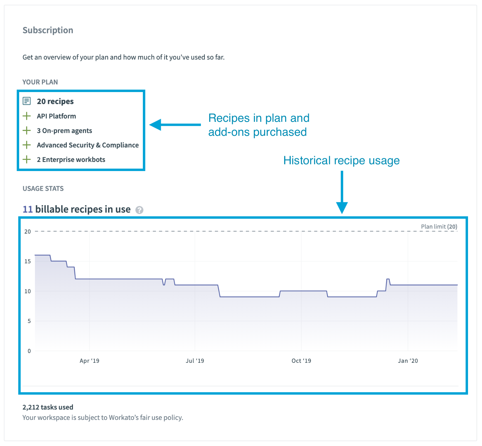 Recipe subscription page screenshot