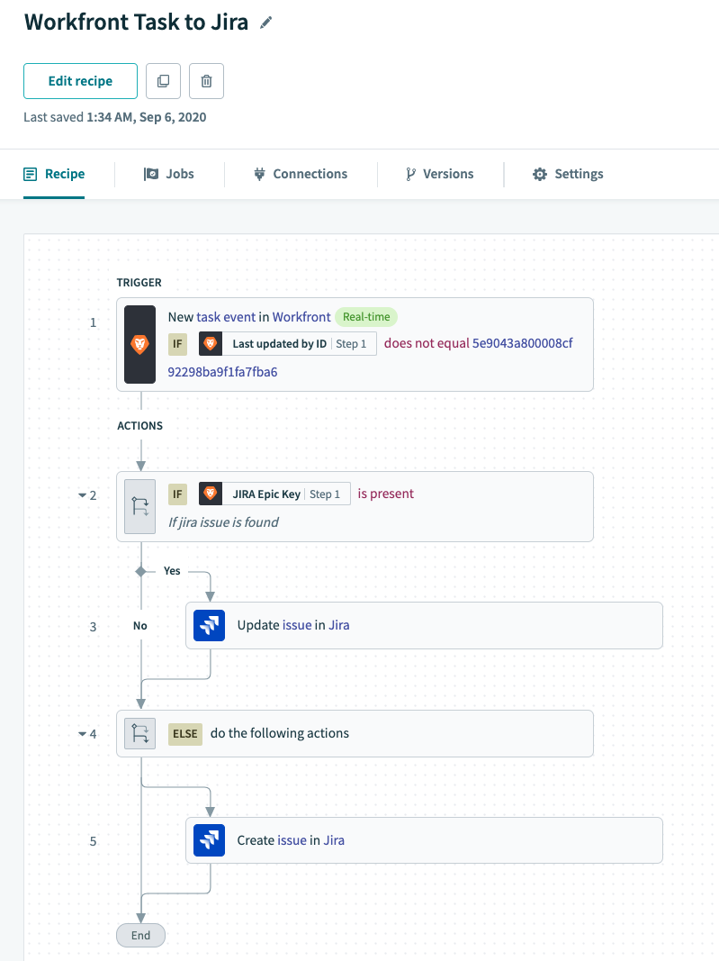 a Workfront sutomation recipe: Jira Sync