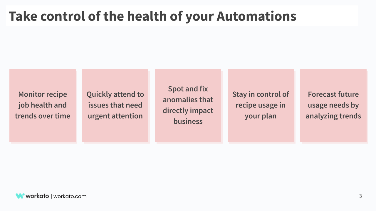 What can you do with Workato's Automation Dashboard
