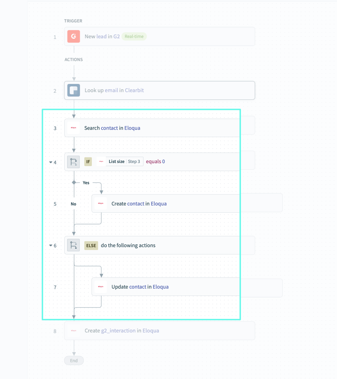 Lead-to-account-matching