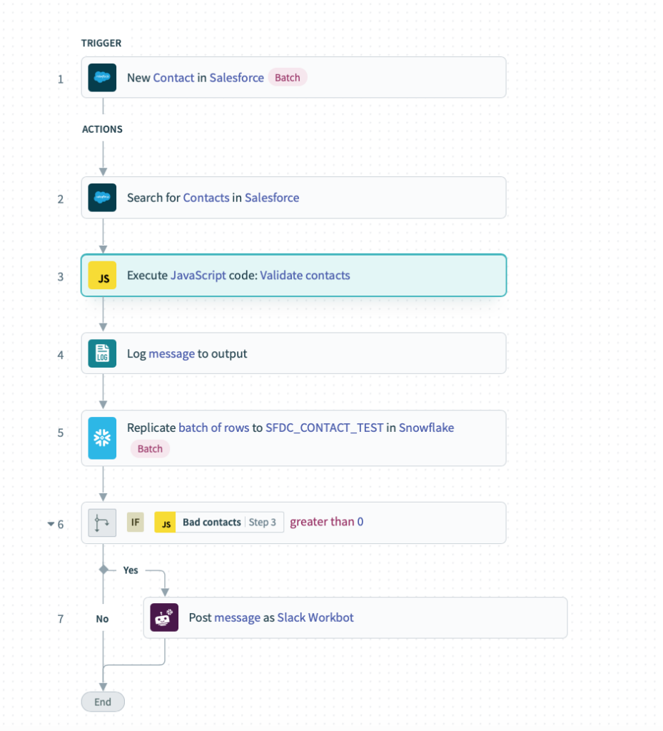 JavaScript connector - The freedom to transform your way | Workato ...