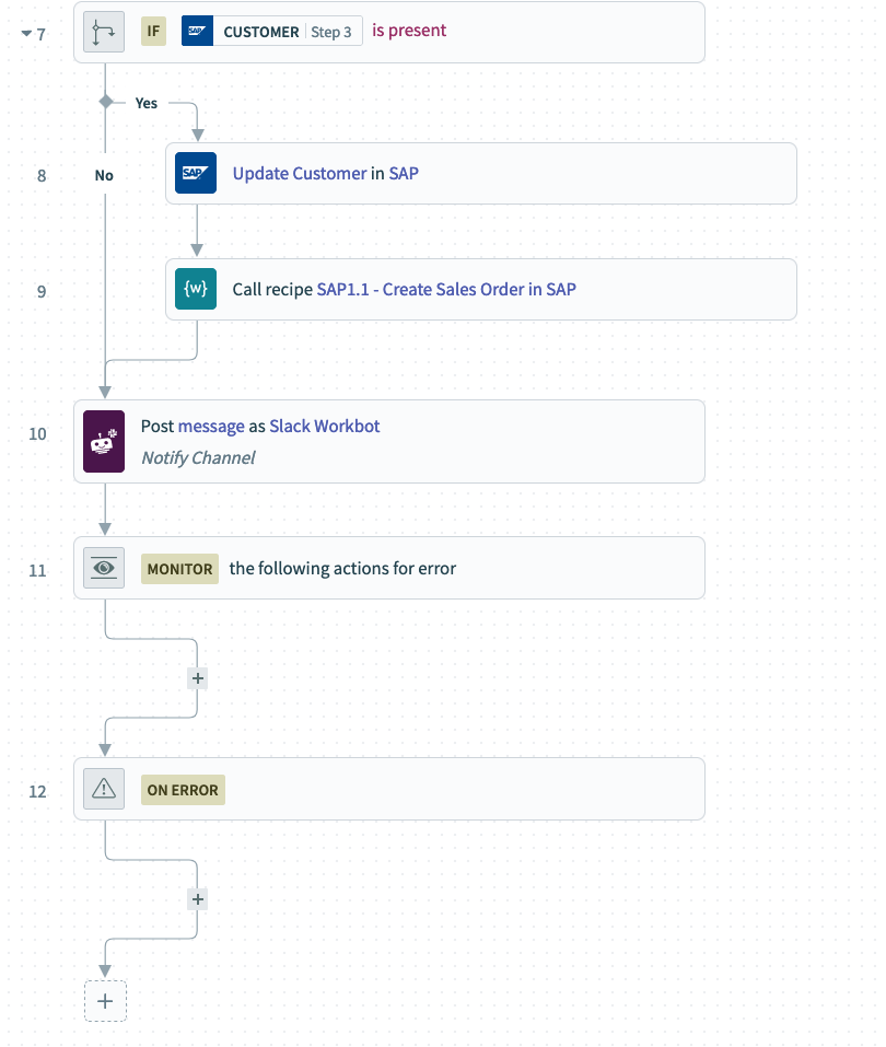 Error monitor action configuration