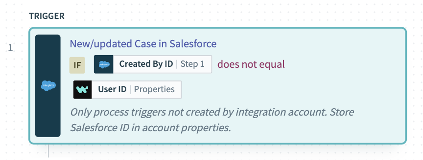 Best Practices for Recipe Design | Workato Product Hub