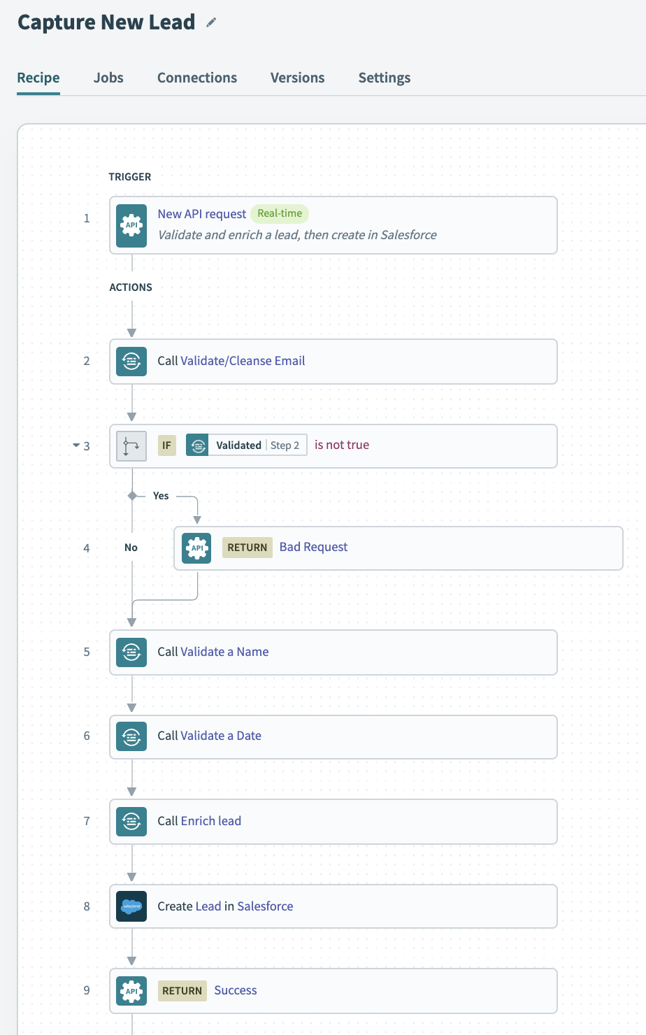 Recipe that creates an API end point (with recipe function)