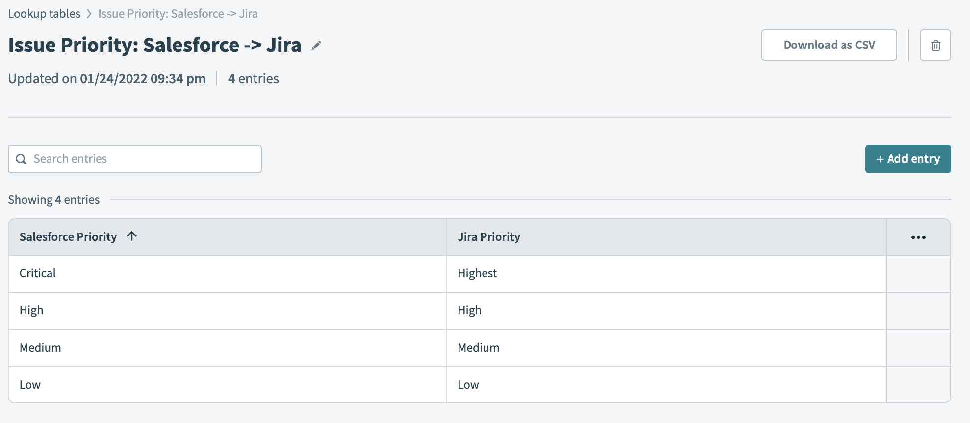 data transformation with lookup table