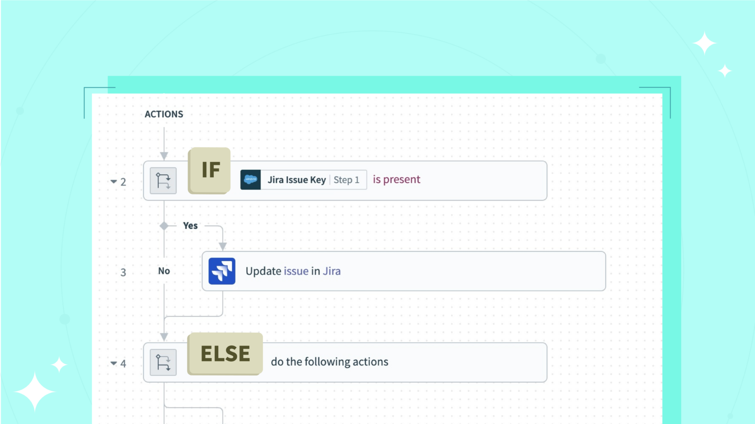 How to Use Conditional Actions in your recipe — Workato for Beginners