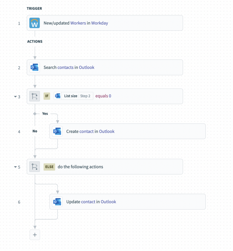 Product Scoop - May 2022 | Workato Product Hub