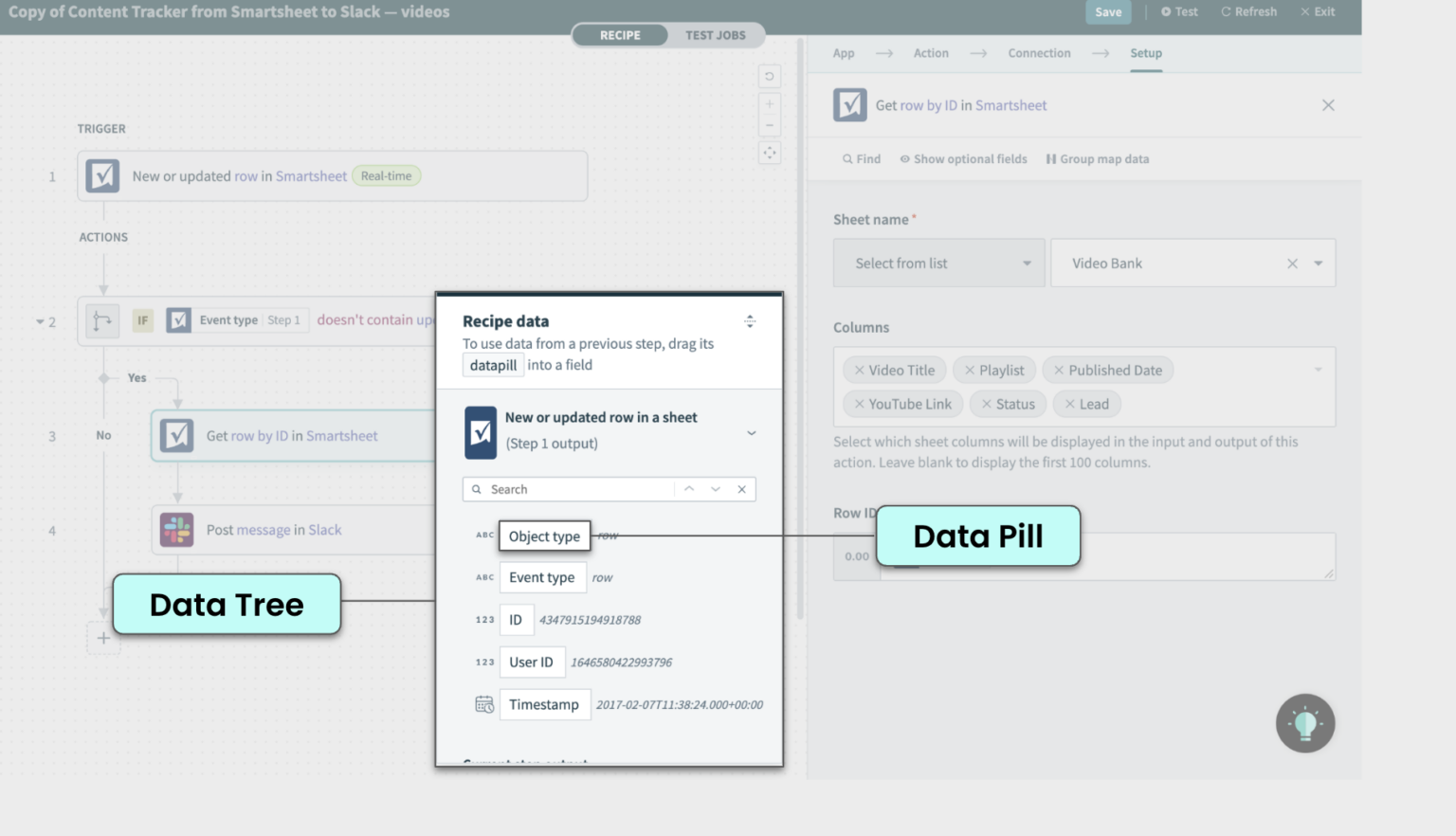Understanding the Data Tree, Data Mapping, and Data Types