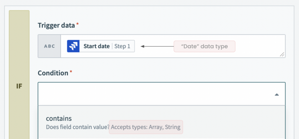 How to use dates in conditions