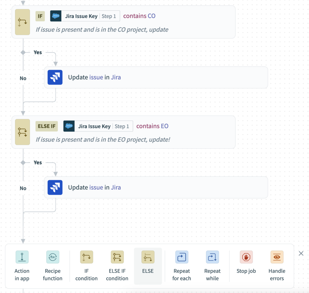 Product Scoop May 2024 Workato Product Hub