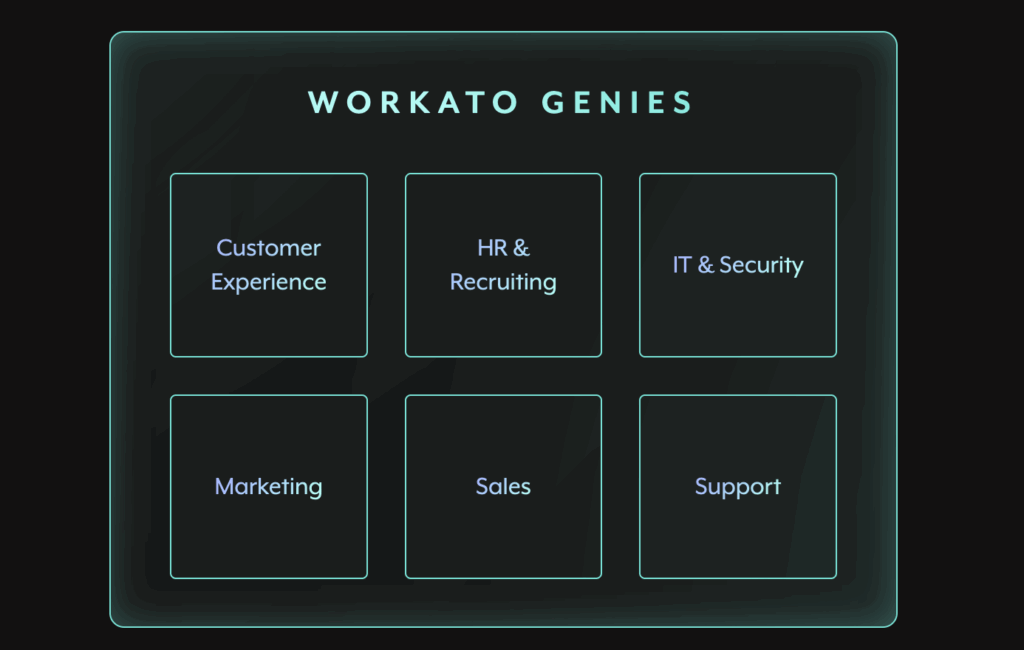 2025 Product Highlights | Workato Product Hub