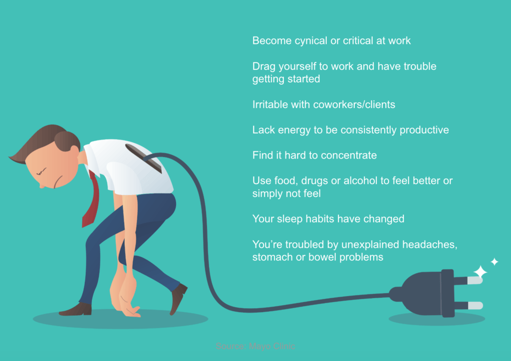Burnout is a serious problem, and business systems are especially vulnerable. Here’s how you can avoid burnout - and what employers can do to help.