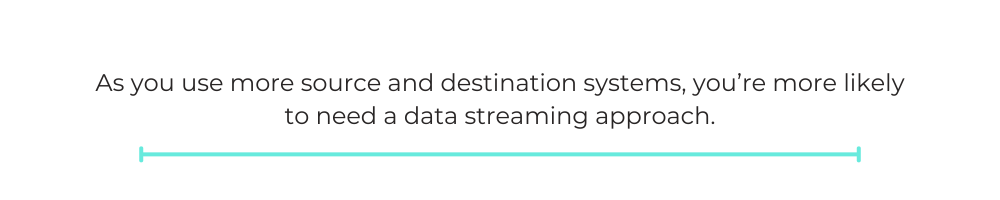 what is data streaming? benefits, types & use cases |... What Is Data Streaming? Types, Use Cases, and Benefits