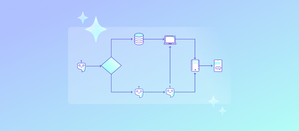 AI Blog Hero