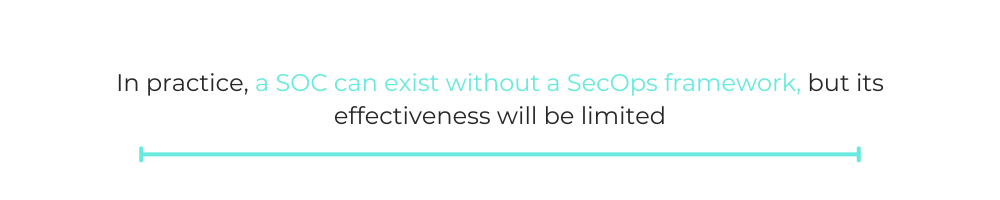 What Is SecOps? Security Operations Made Simple