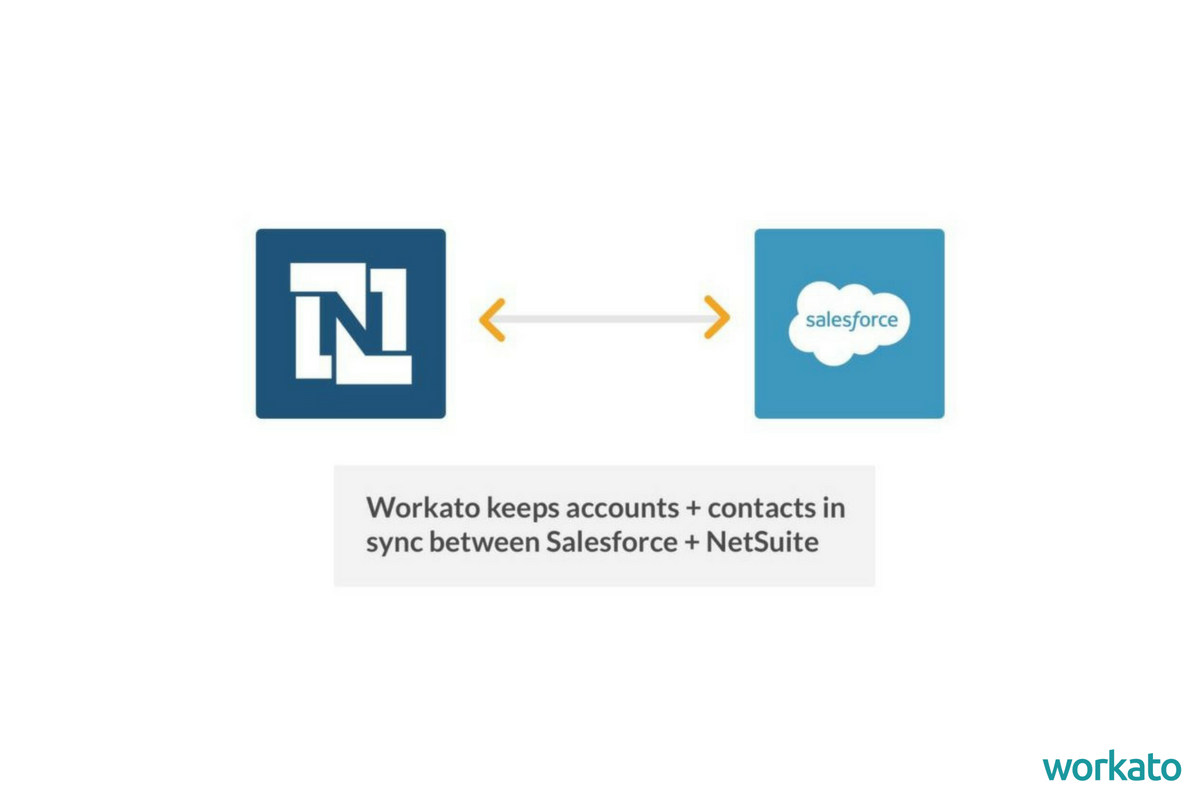 Workato helps connect NetSuite to Salesforce.