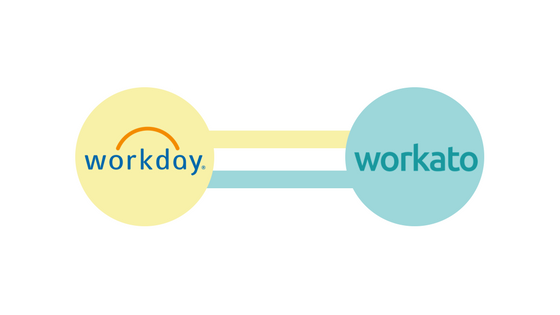 Namely, Slack and Okta integration