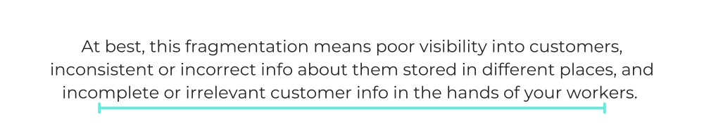 Though companies by and large failed to respond quickly either by email or phone, they sent personalized emails more often and did so faster than they made phone calls.