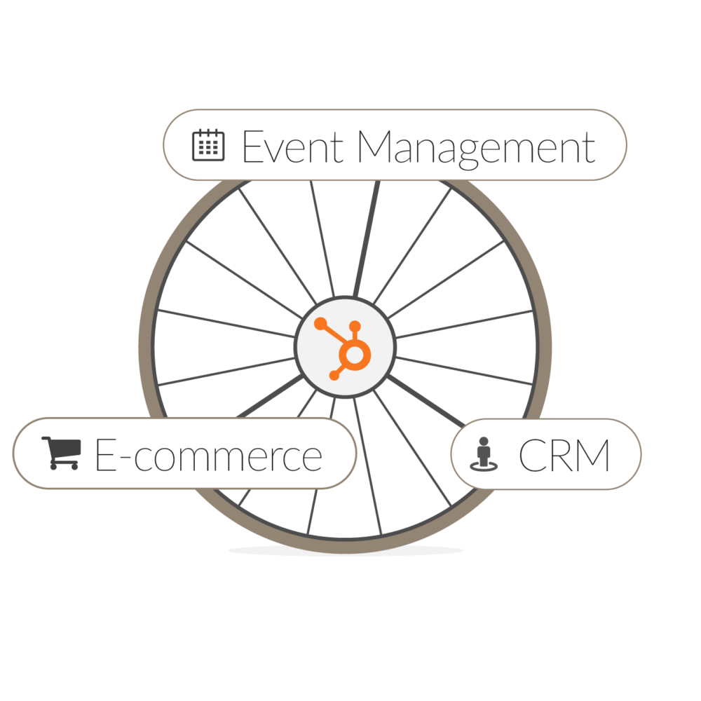Job details-