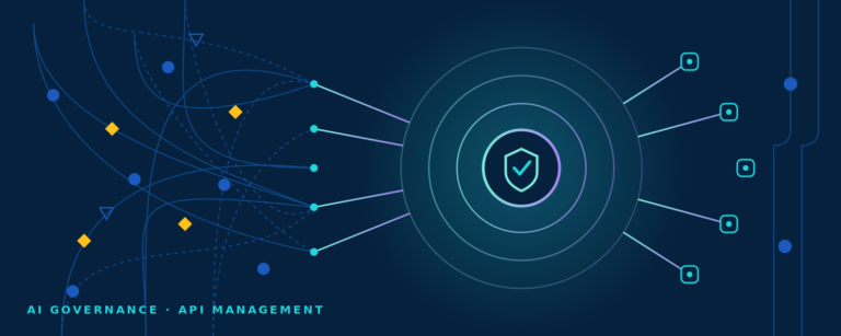 AI Governance API Management Hero